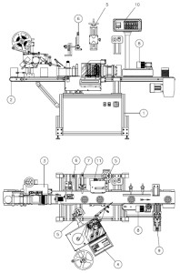 Configurazioni