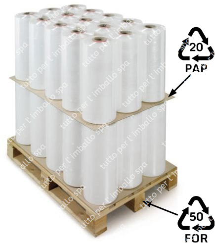 Etichettatura Ambientale/Pallet Film automatico.png
