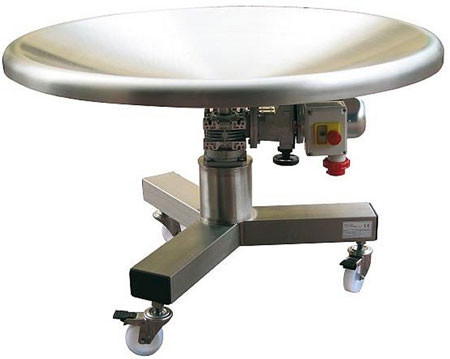 Tavola Rotante Tr1200 1400 Tutto Per L Imballo Spa